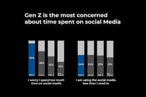 stay ahead of the game